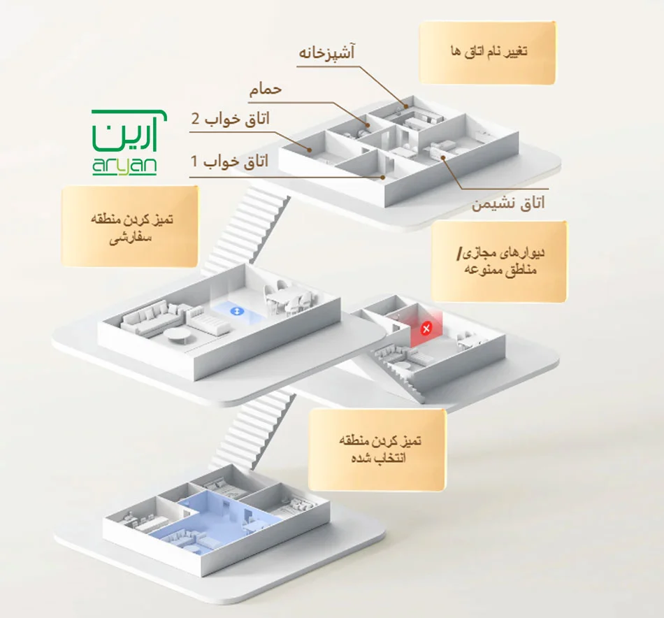 سفارشی سازی برای تمیز کردن - جارو رباتیک شیائومی s20