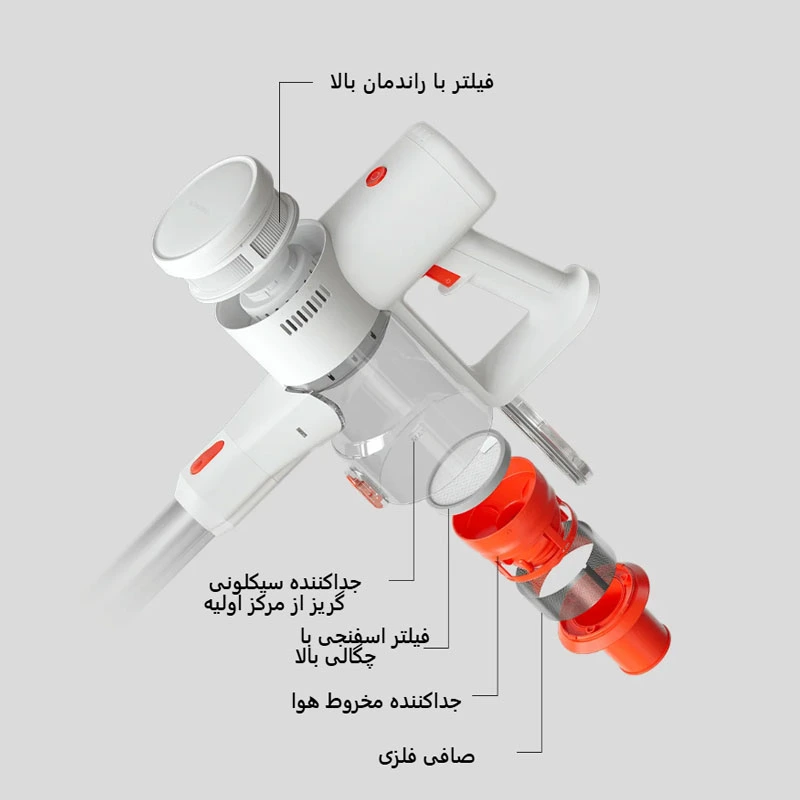 فیلتراسیون جارو شارژی عصایی شیائومی