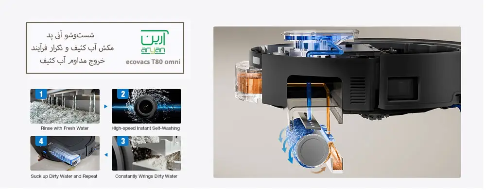 فناوری شستشوی فوری پد تی کشی در جاروبرقی رباتیک t80 omni